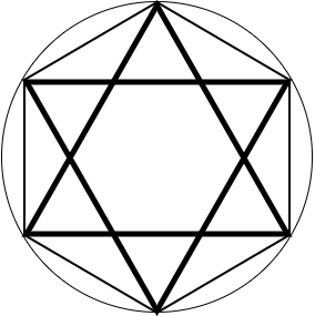 六芒星 りくぼうせい ヘキサグラム Hexagram 陰陽師 氣と心の語り部屋